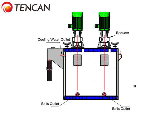 Kapazitäts-Kaolin Tencan 12000L 180KW 2.5-5.8T/H reibendes macine, zusammenstoßende Zellmühle