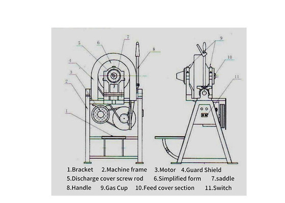 Anlage Kleines Labor Konische Kugelmühle XMQ150*50 mit 380V-50Hz Spannung und 0,75KW Leistung