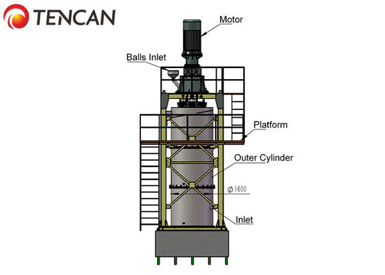 Dioxid-super feine Pulver-Zellmühle 60.5T/H des Mangan-1200KW maximal